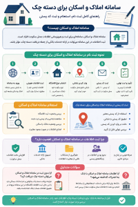 سامانه املاک و اسکان برای دسته چک